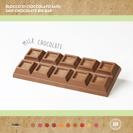 Blocco Latte
