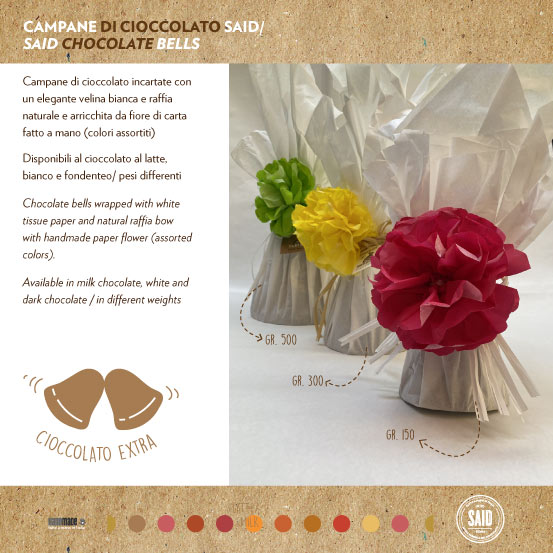 Campane di Cioccolato